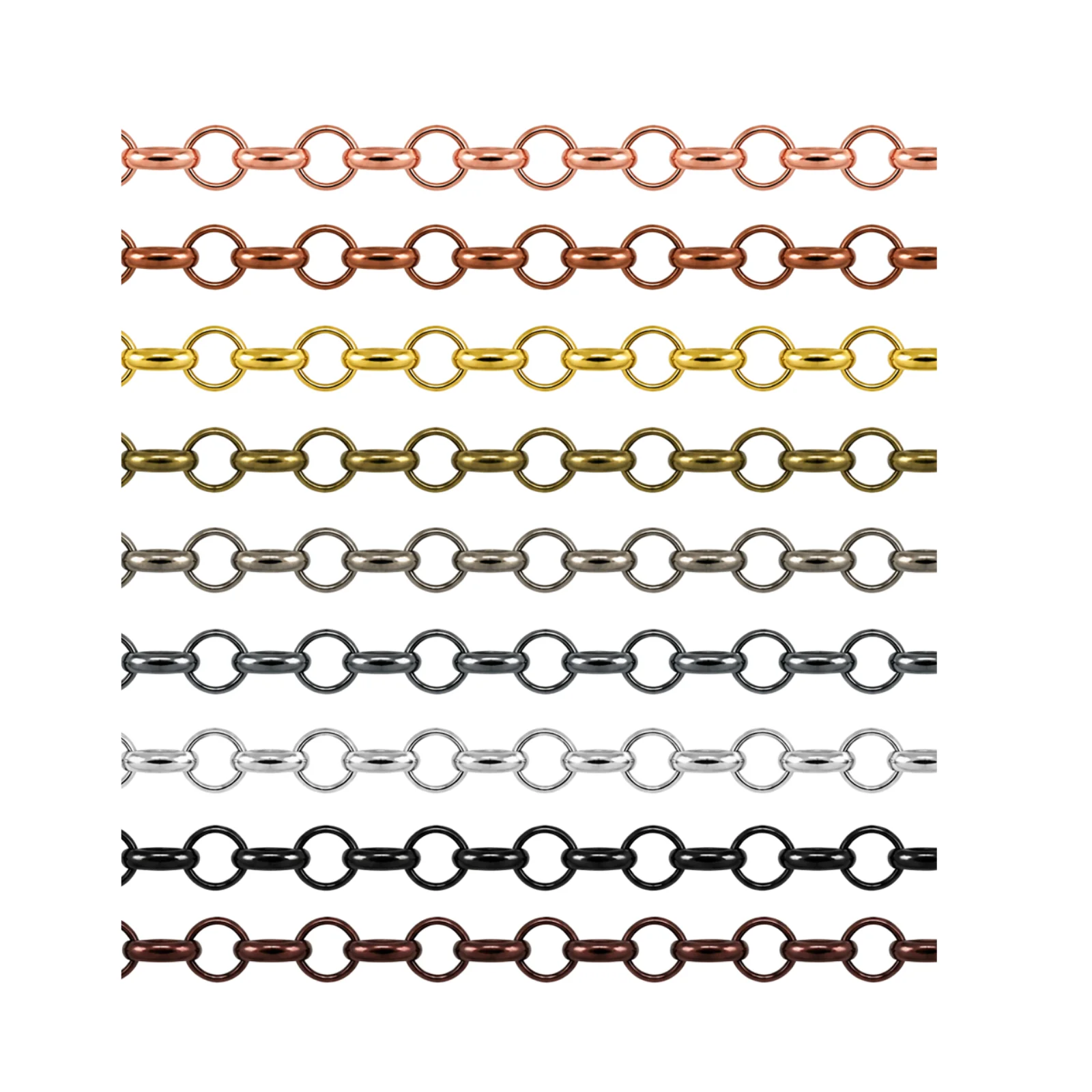 Rolo Euro Chain, 2mm or 3.8mm